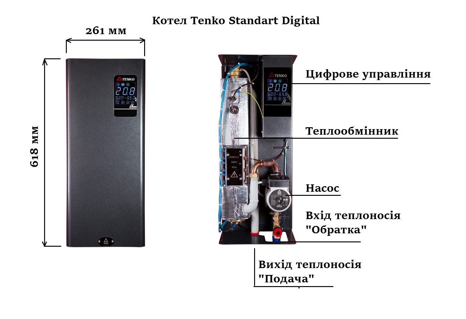 Габарити котла Tenko Digital Standart 6 кВт 380В