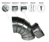 Окожушка отвод 90* Ду 600 мм ot90-600-zn-05 фото