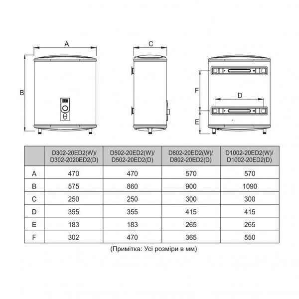 Midea D50-20ED2(W) mid-28 фото