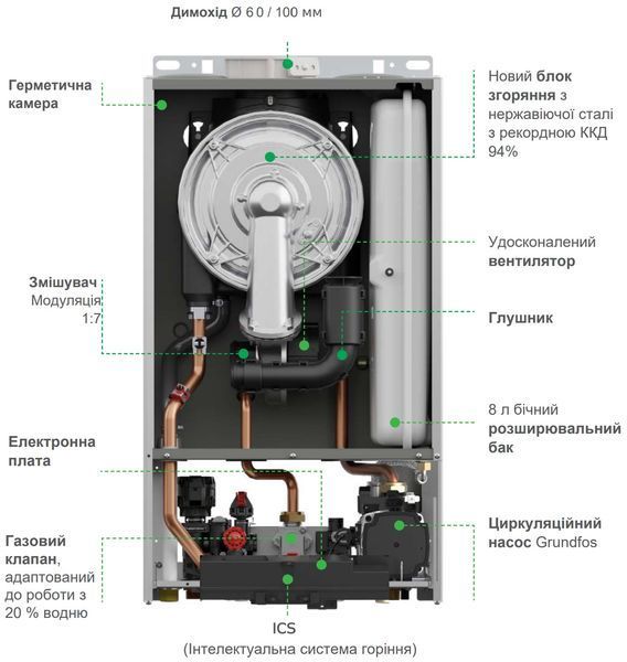 Italtherm Sky 24 K ital-35 фото