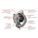 Italtherm Time Power 115 K ital-33 фото 3