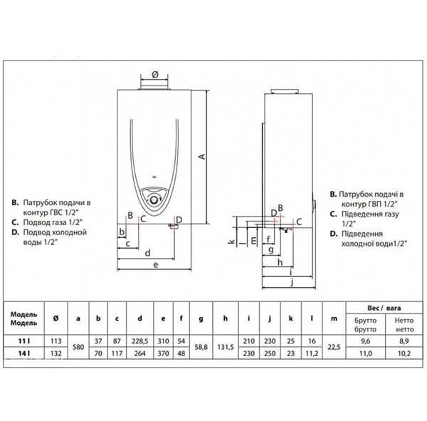 Газова колонка Ariston FAST EVO ONT B 11 NG gaz-kol-ariston-3 фото