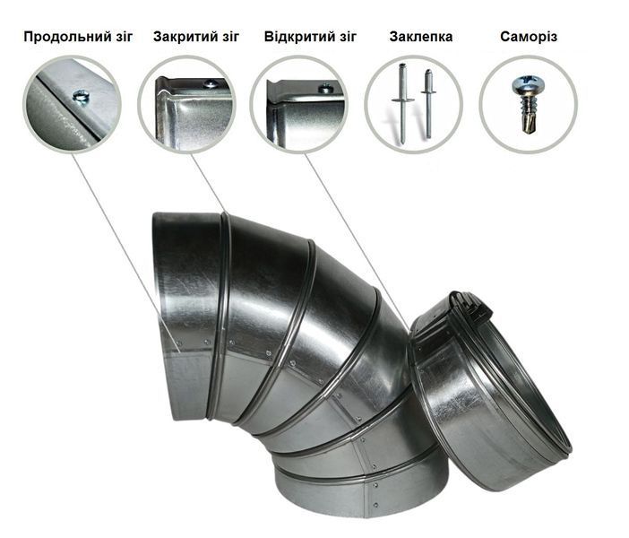 Окожушка відвід 90* Ду 400 мм ot90-400-zn-05 фото