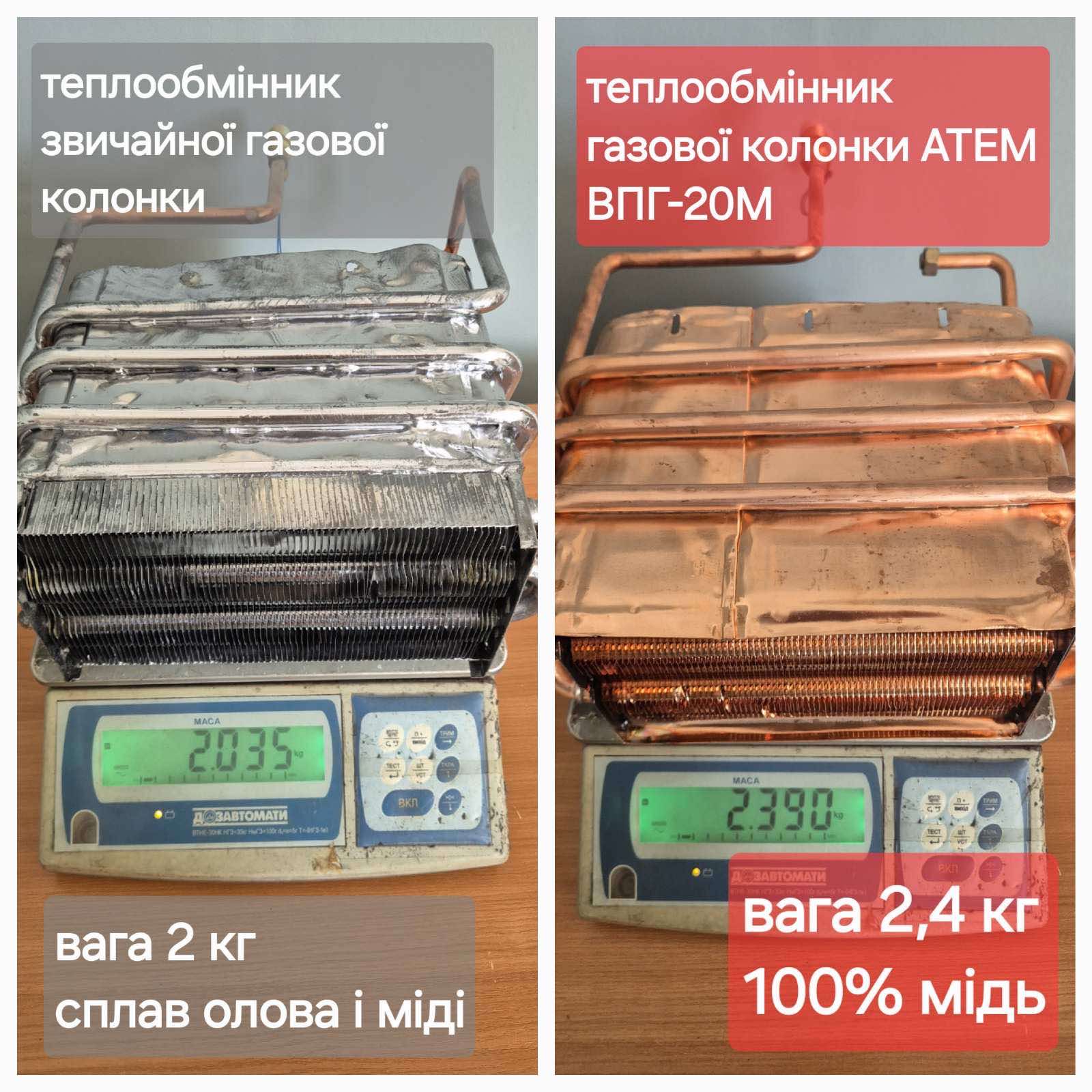 порівняння теплообмінників газової колонки