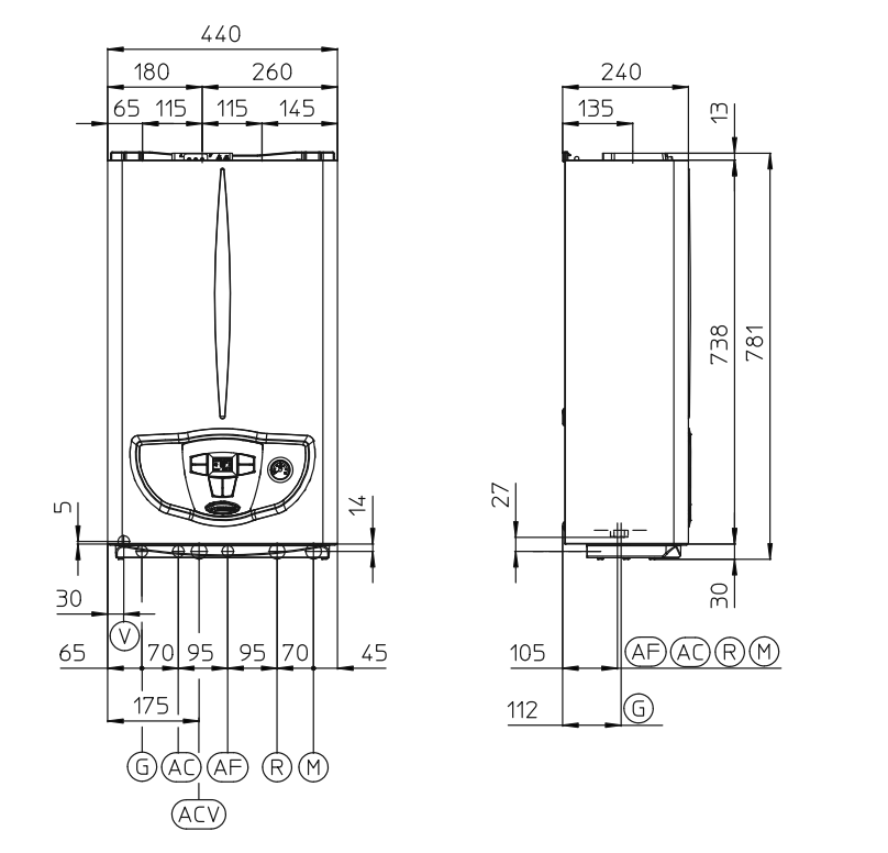 Габарити Immergas mini eolo 24 3 e