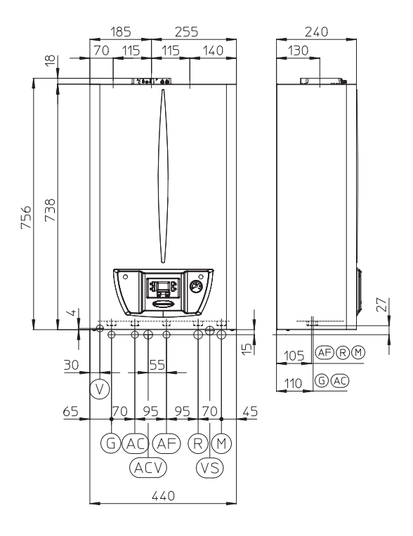 Габарити Immergas eolo star 24 4 e