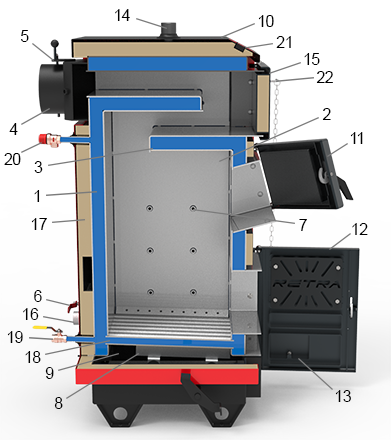 Котел Ретра 5М в розрізі
