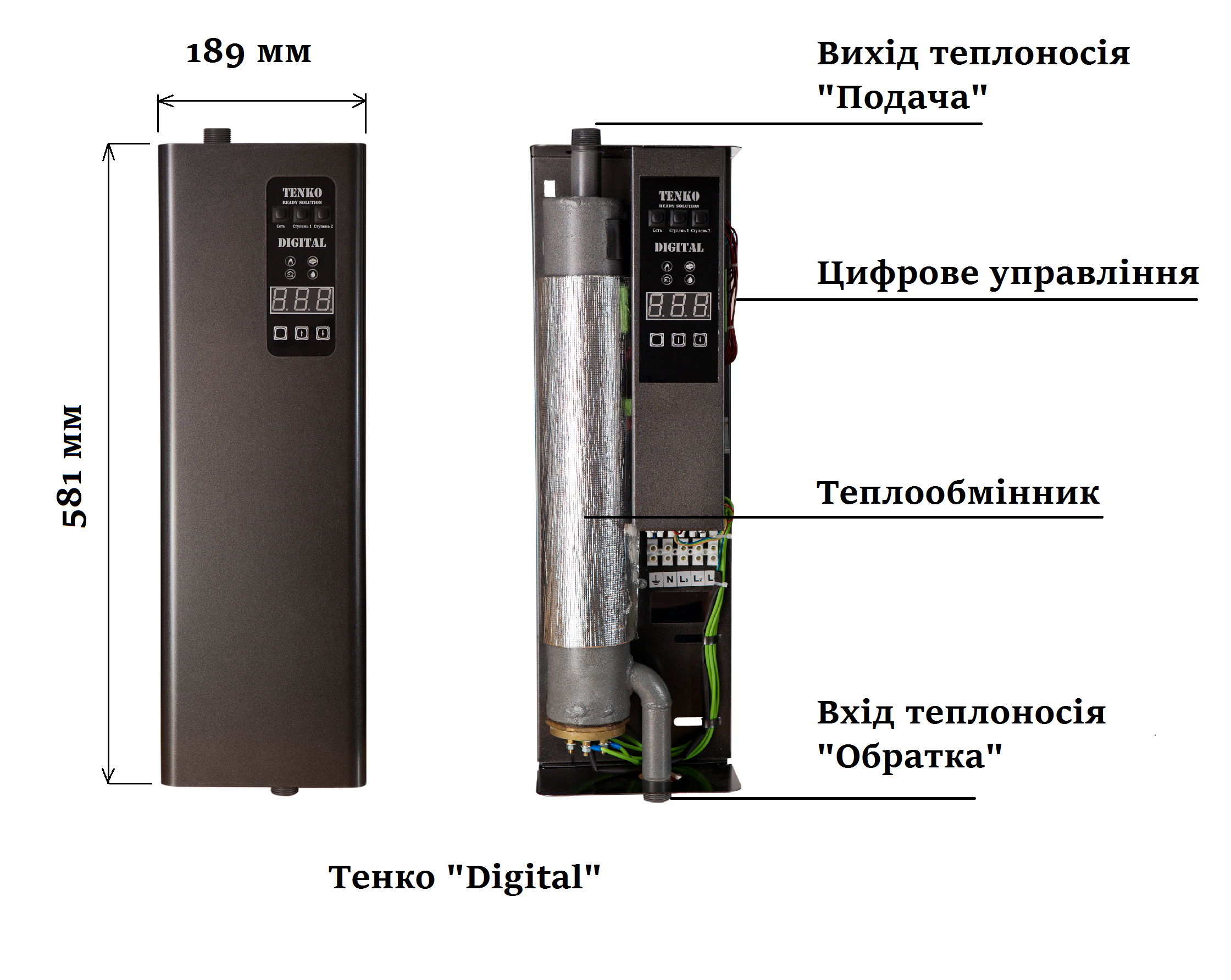 Габарити котла Тенко Діджитал